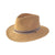 Horizon Fedora - SA MADE